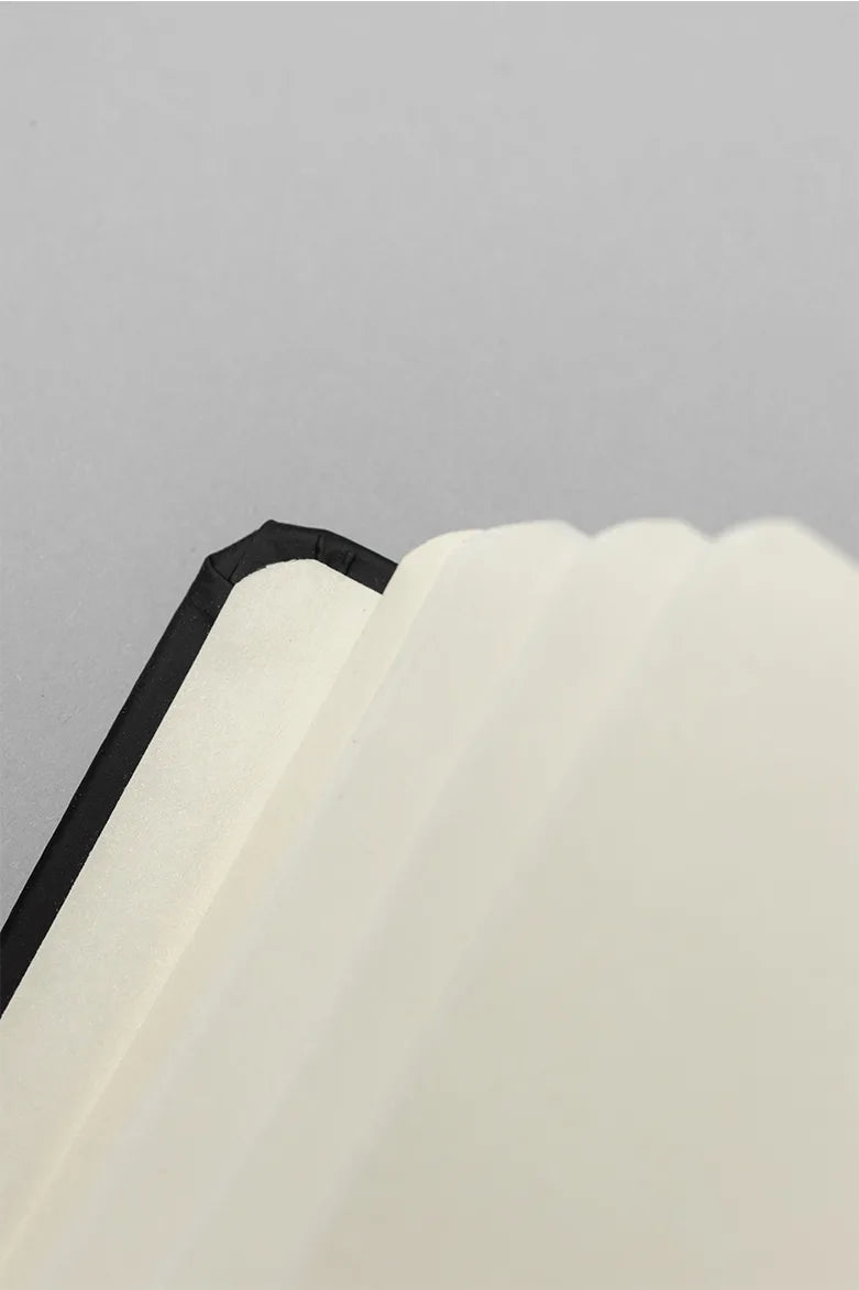 Don't Worry - Notebook